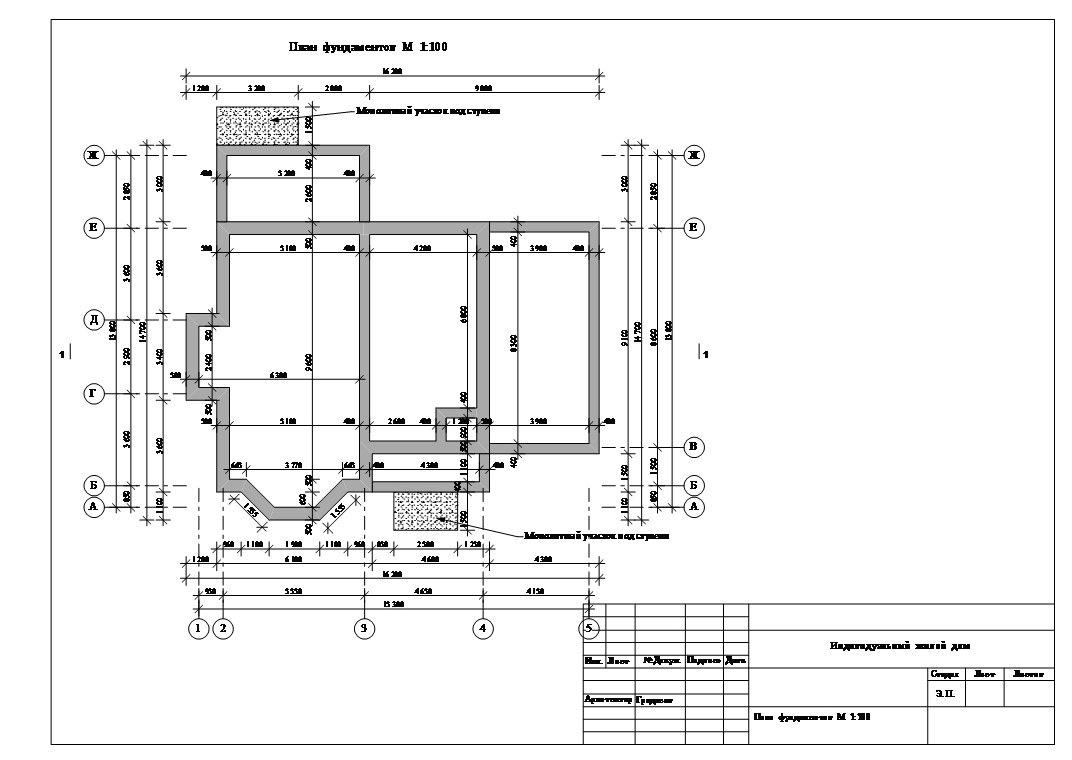 Кладочный план фундамента